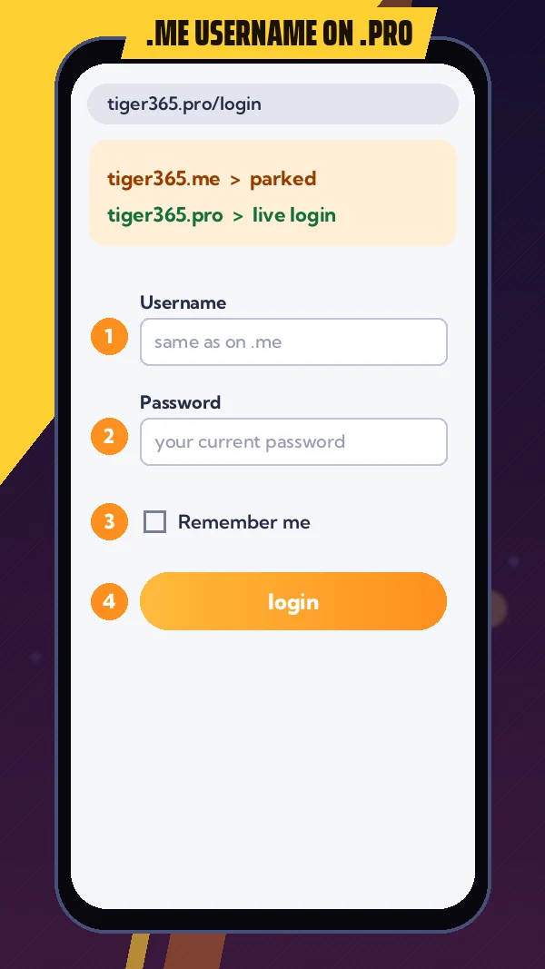 .me Username On .pro graphic: four numbered steps on the tiger365.pro sign-in, .me parked note on top